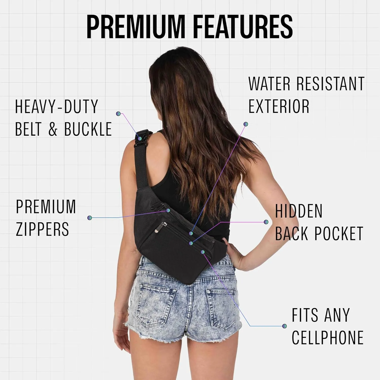 Black Fanny Pack Belt Bag I Mens Fanny Packs for Women Fashionable - Crossbody Bag Bum bag Waist Bag Waist Pack - Hands Free for Hiking, Halloween, Running, Travel, Waterproof and more