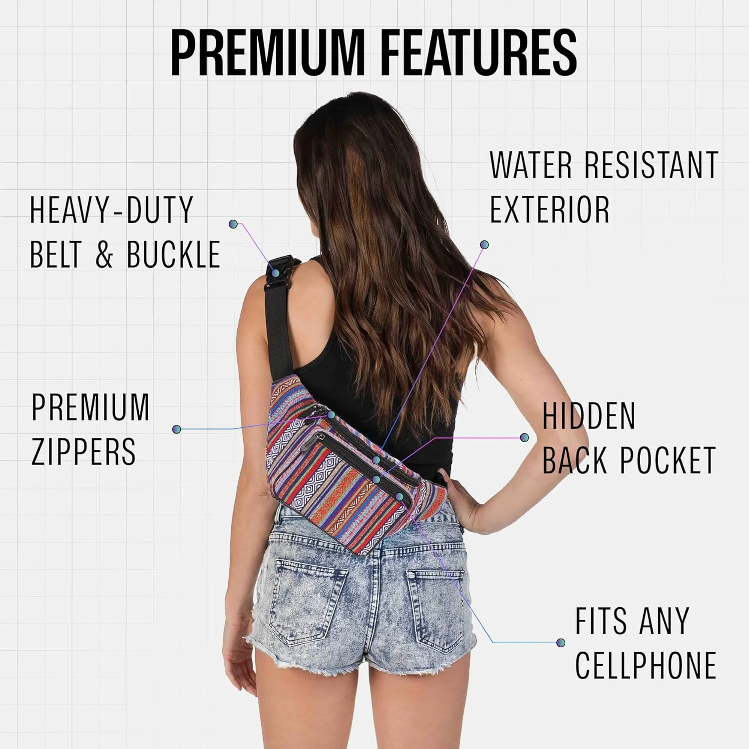 Boho Fanny Pack Belt bag - Crossbody Waist Bag for Men or Women - Hands-Free, Waterproof Large Bumbag for Hiking, Running, and Travel (Blue Vert)