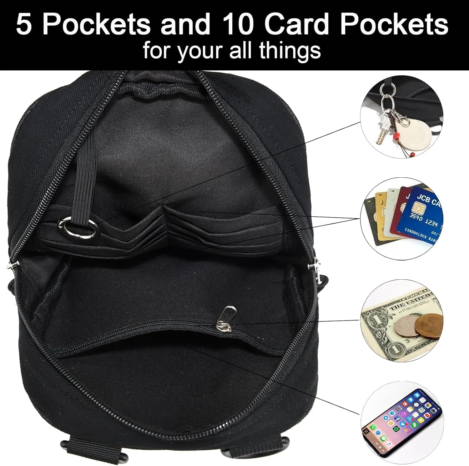 Convertible Crossbody Bag for Men/Women,Adjustable Waist/Shoulder/Backpack with 2/3 Strap,Everyday Essentials Carrier