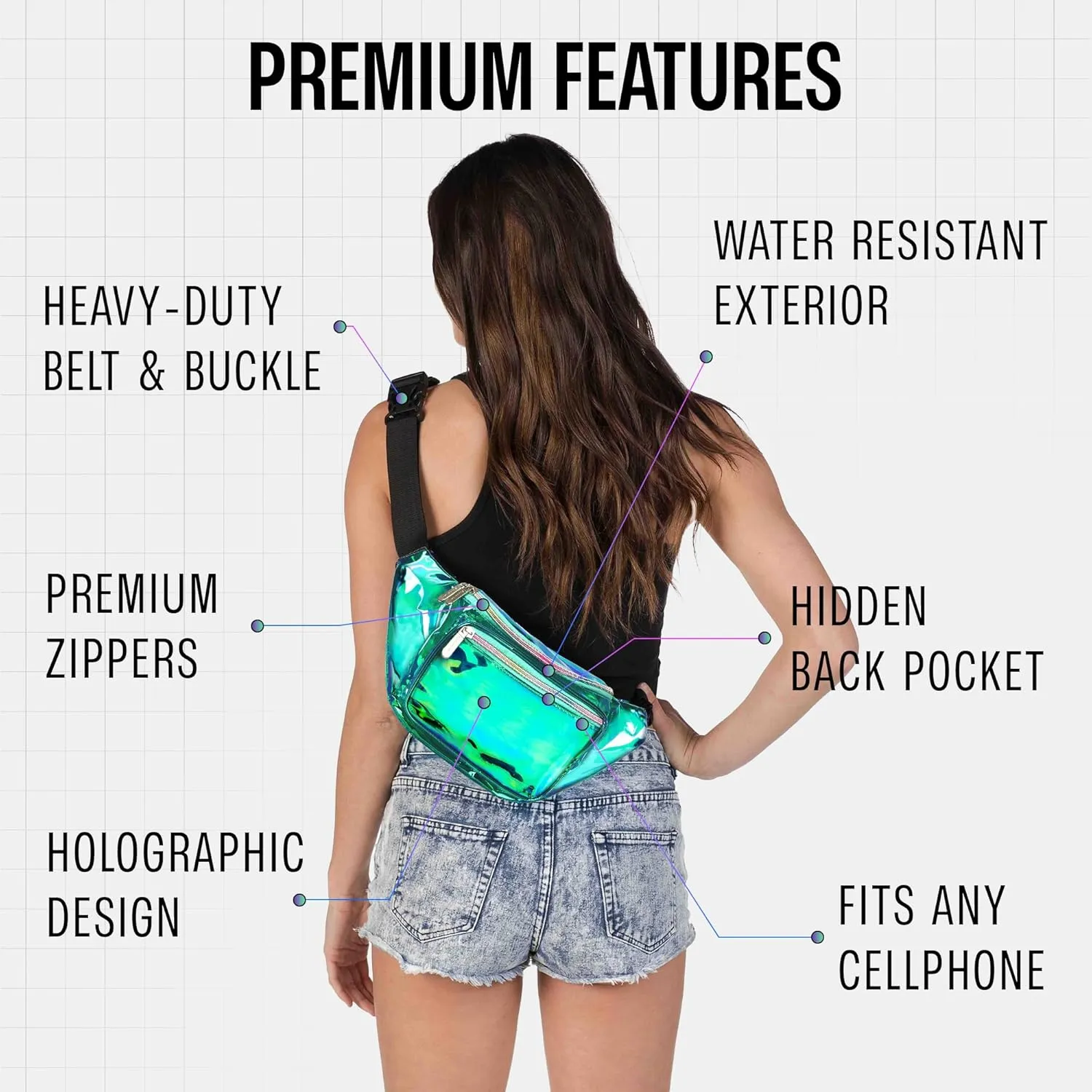 Fanny Pack Belt bag - Crossbody Waist Bag for Men or Women - Hands-Free, Waterproof Large Bumbag for Hiking, Running, and Travel (Holographic Transparent - Aqua)